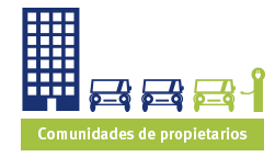 Icono comunidades de propietarios