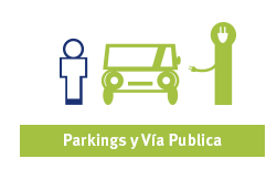 Icono parking y vía pública